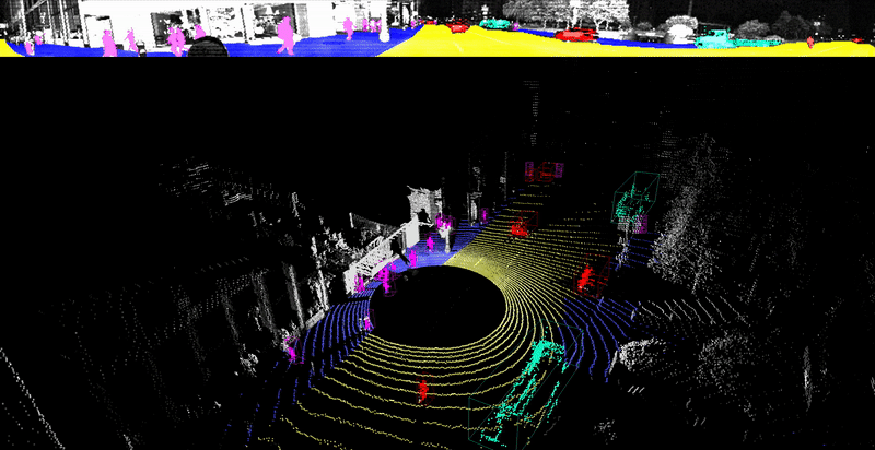  lidar Annotation